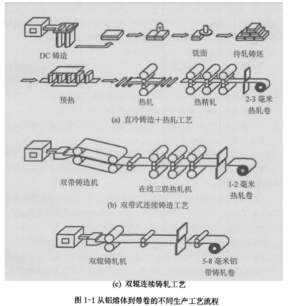 铝合金板.png 铝合金板.png