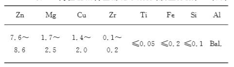 铝合金板 铝合金板