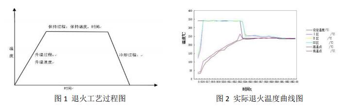 铝合金板 铝合金板